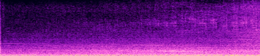 spectrogram