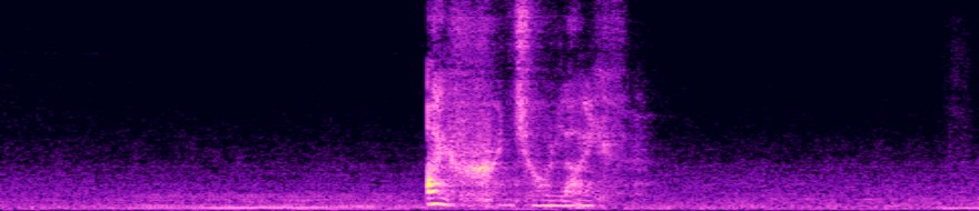 spectrogram